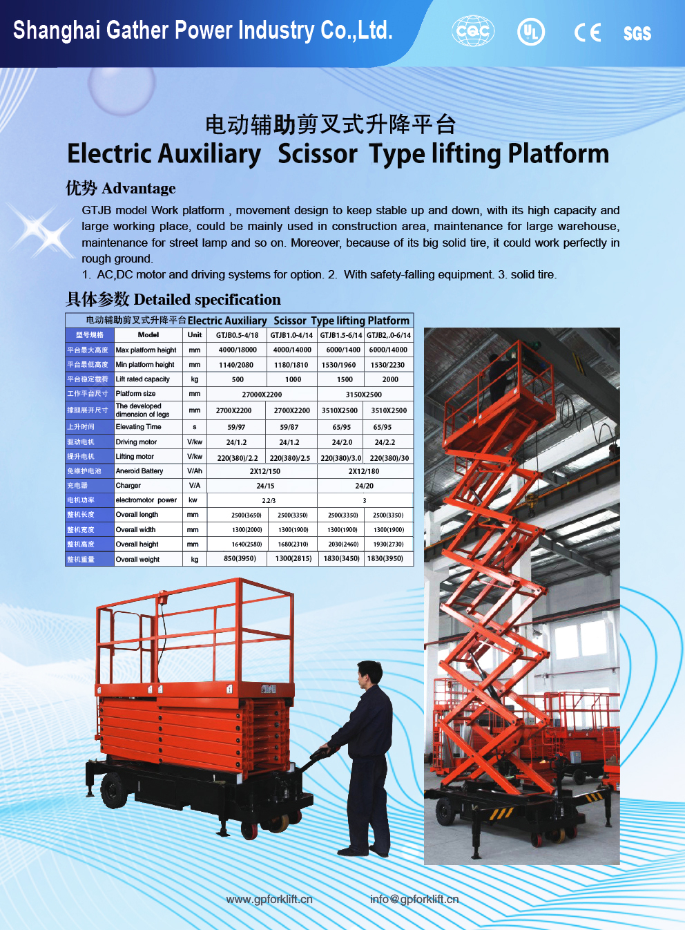 electricscissor（e-auxiliary)