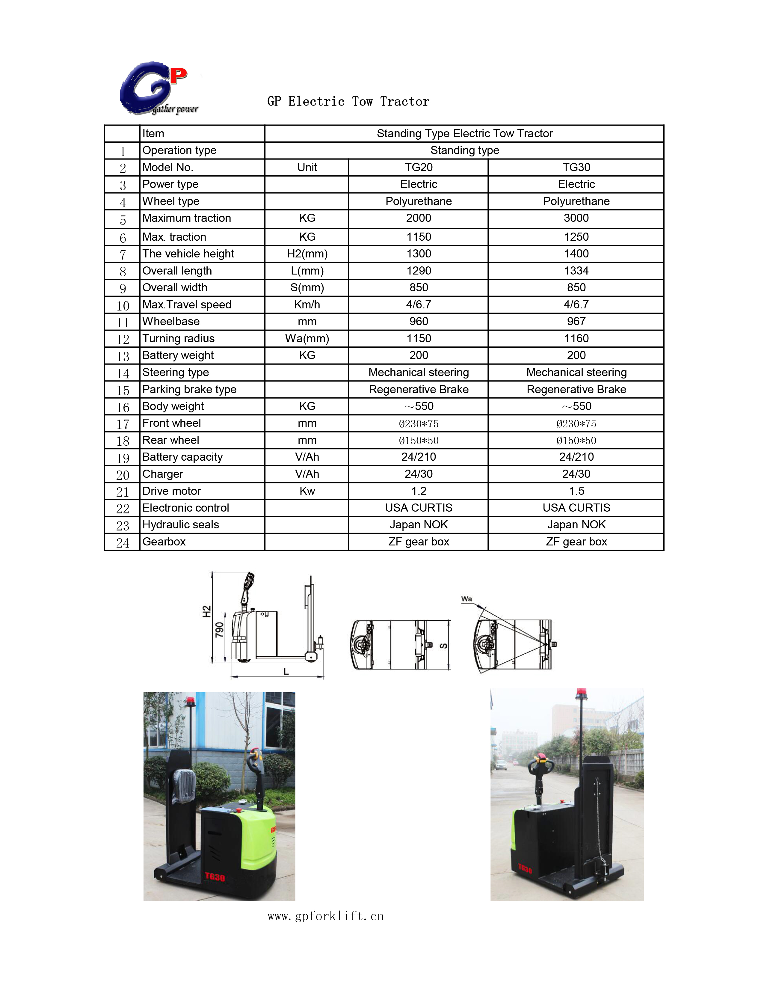 tg20-30--2-3T