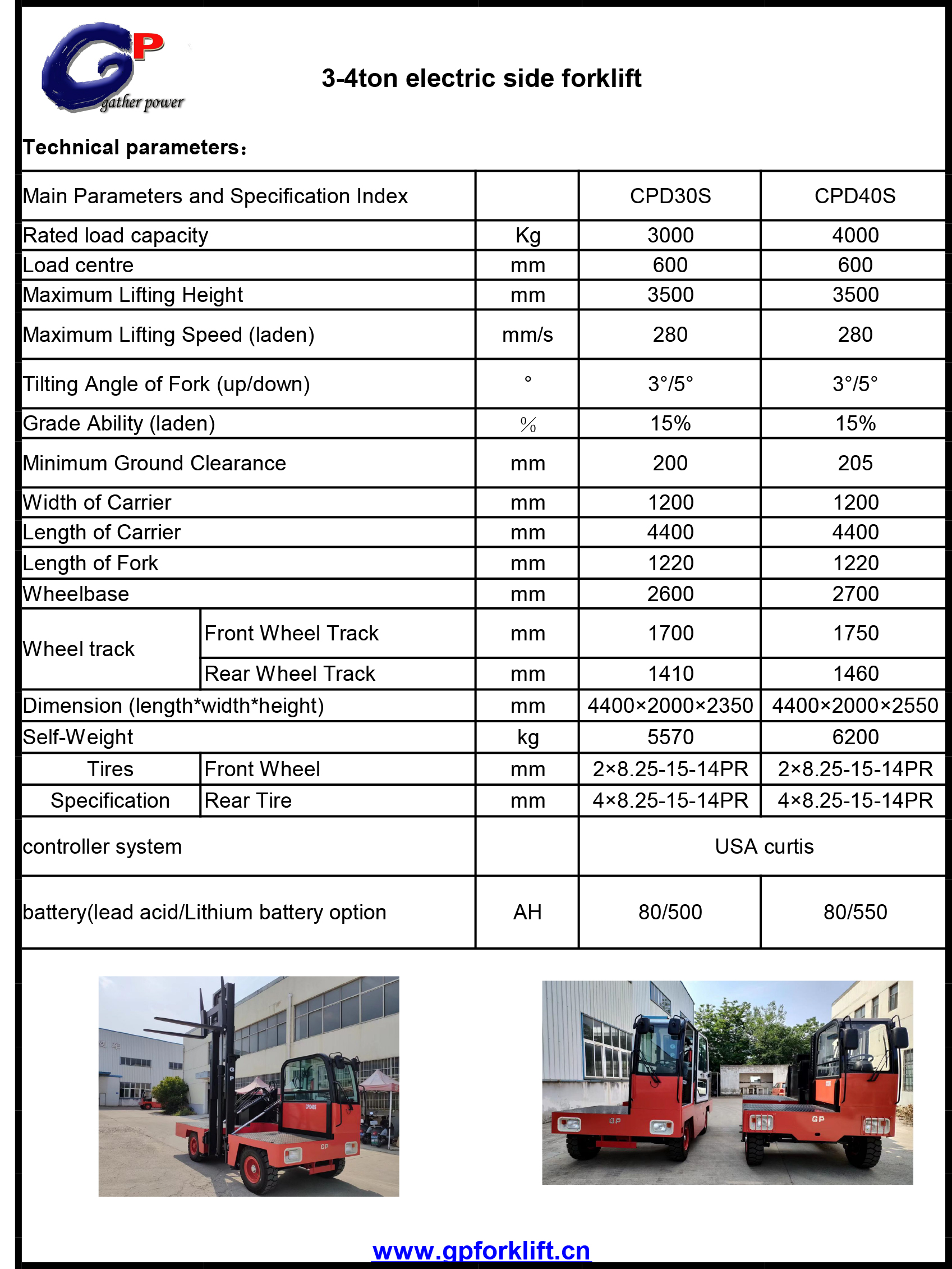 3-4tonelectricsideforklift