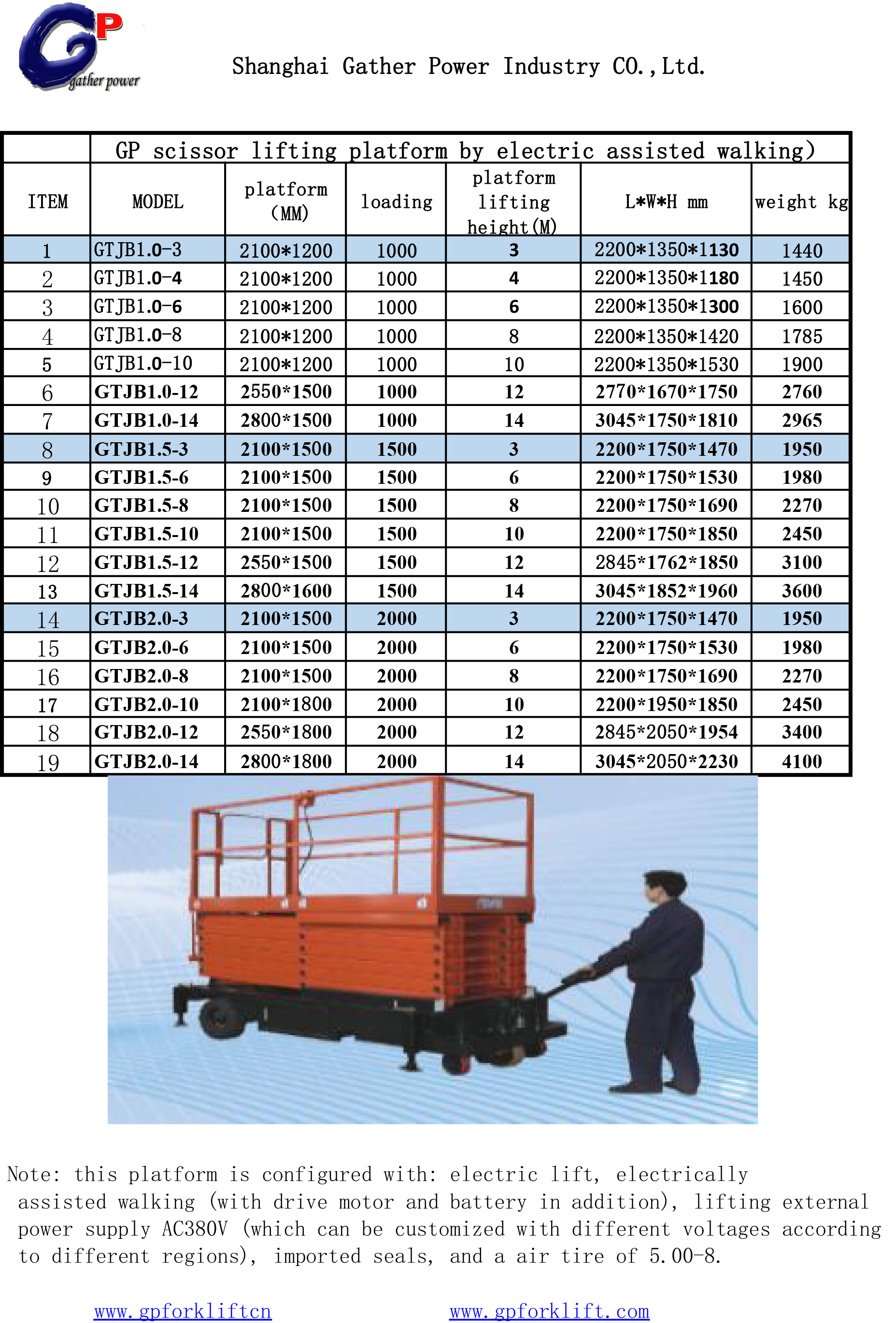 GP-GZJB-scissor-platform