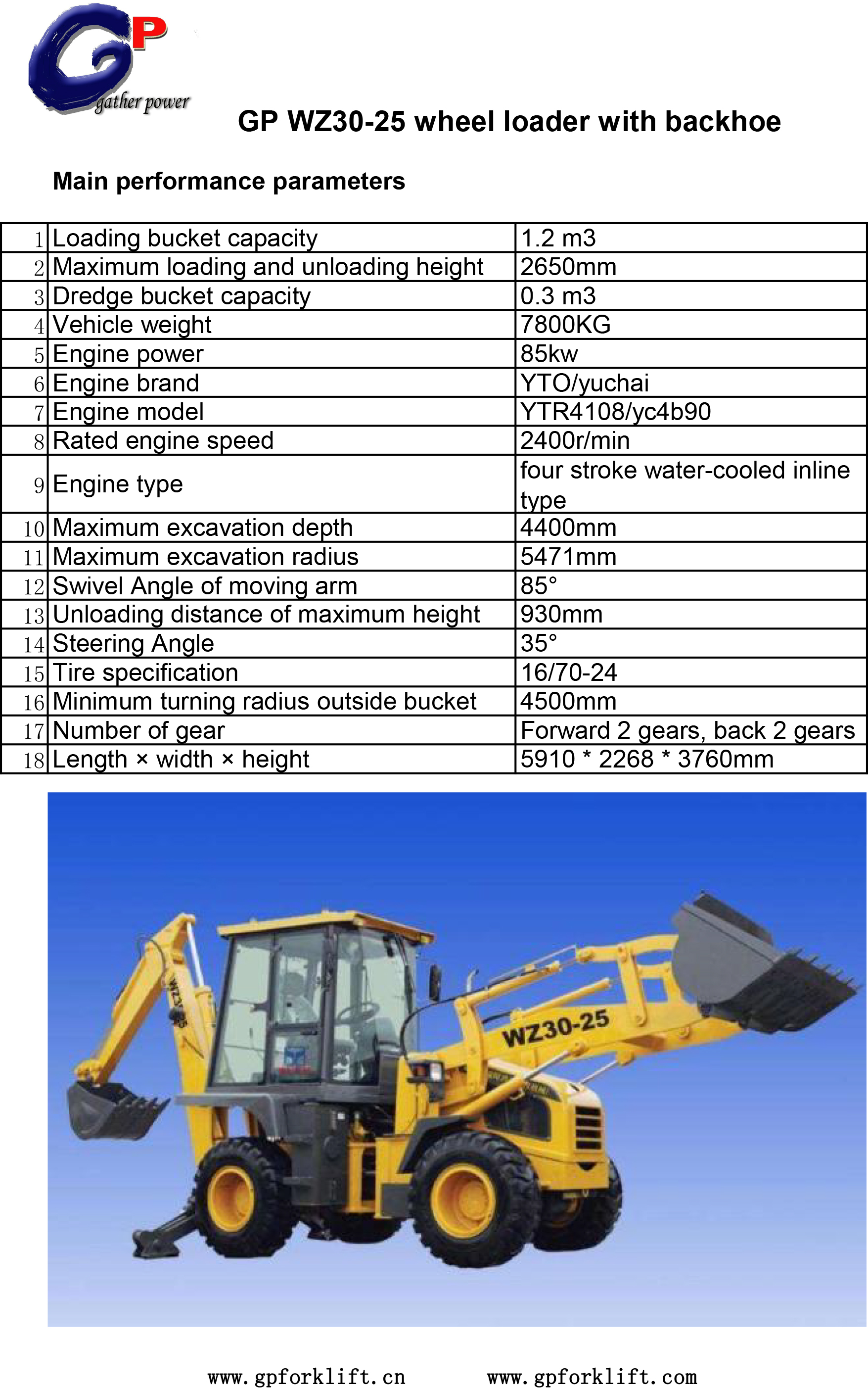 WZ30-25-wheel-loader-with-backhoe