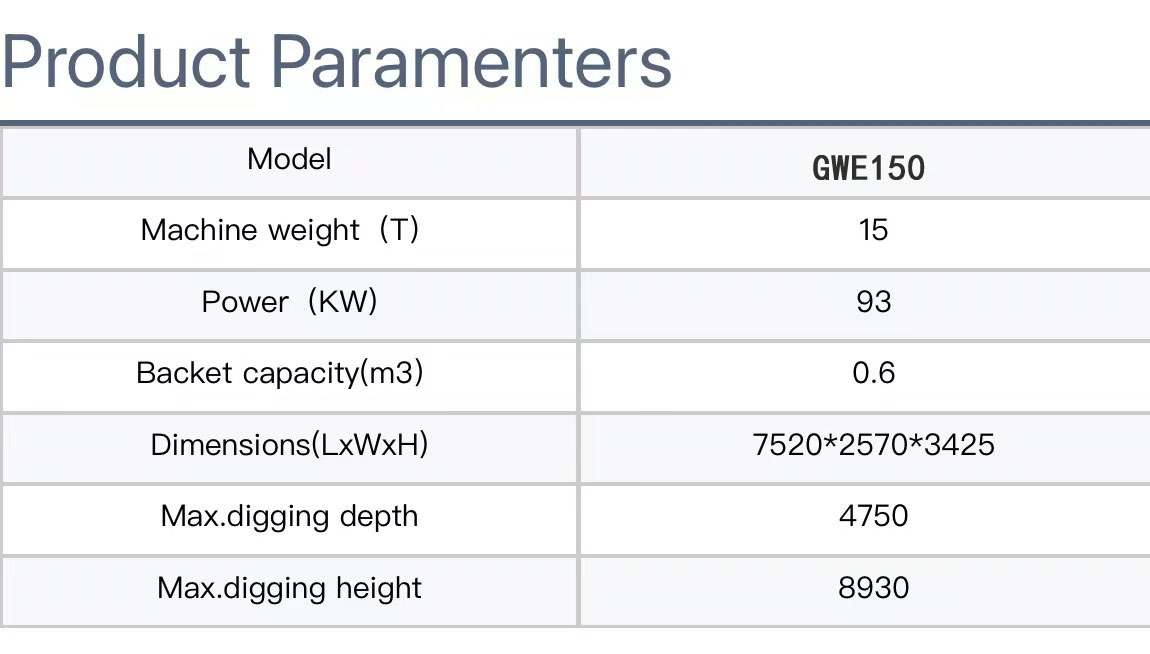 GWE150,