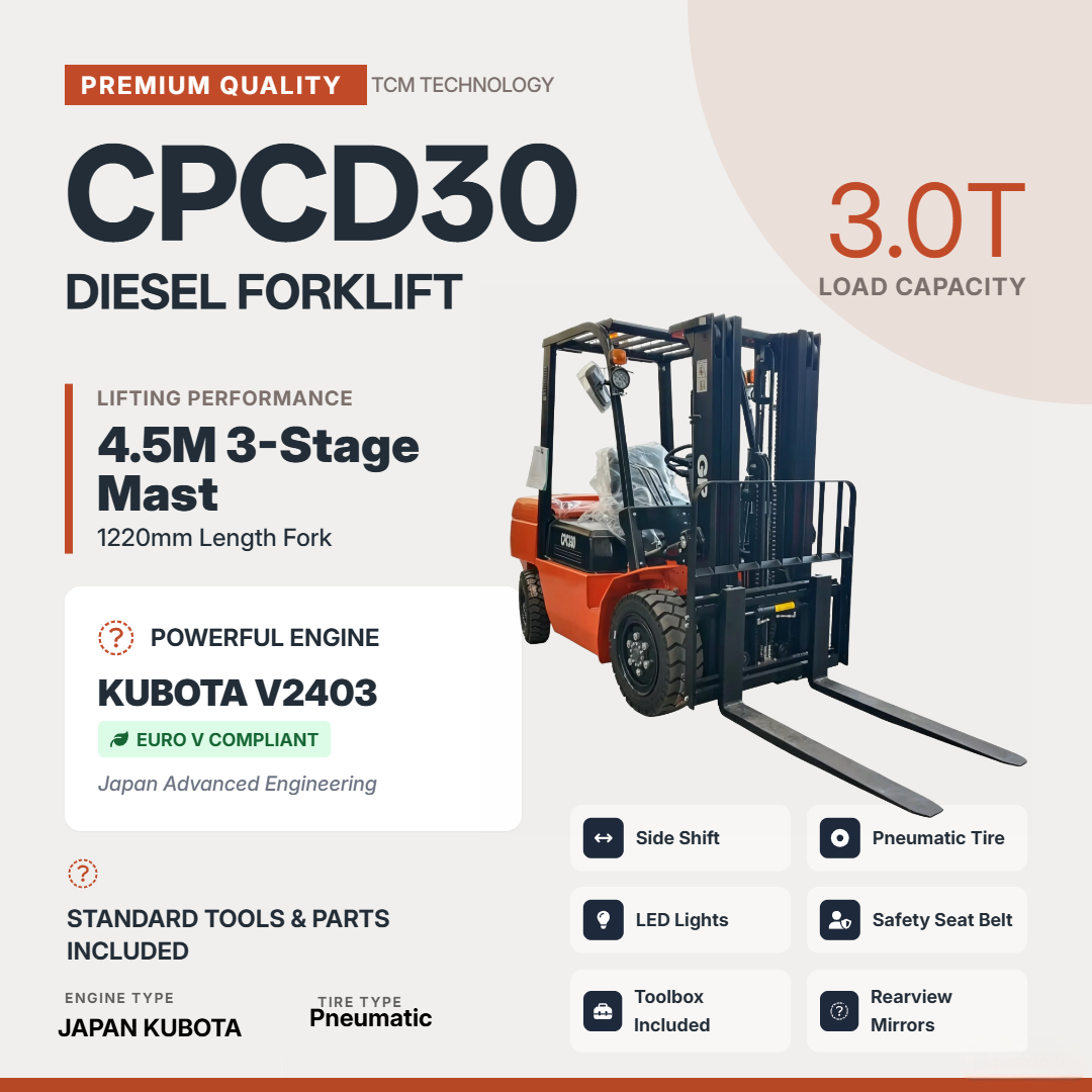 CPCD30 海报
