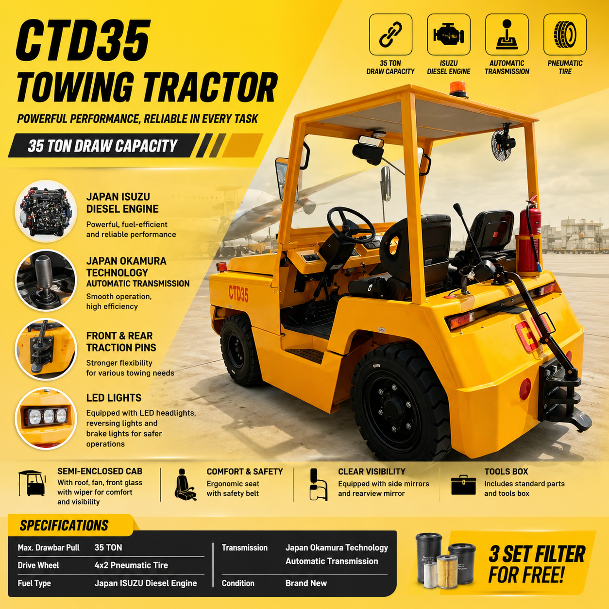 CTD35 (2)