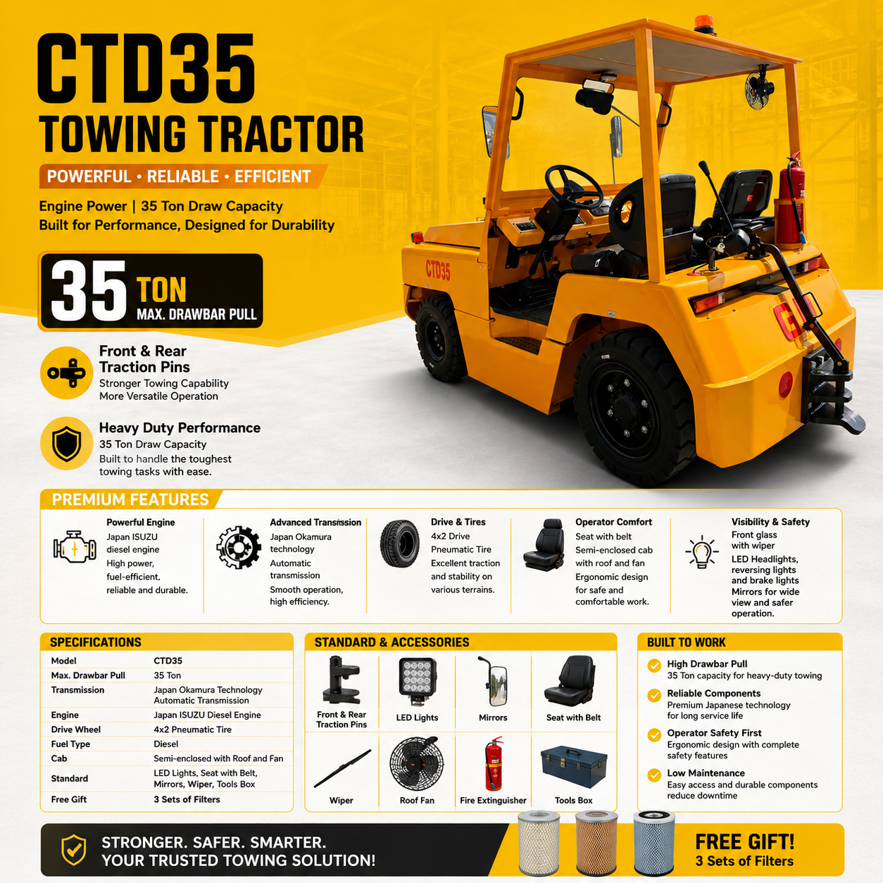 CTD35 (3)
