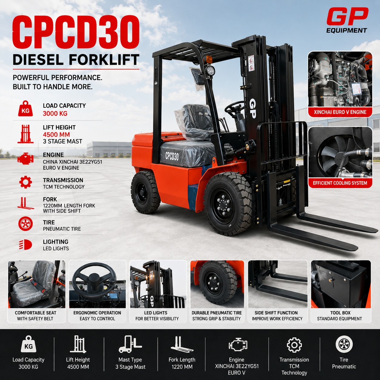 CPCD30 海报