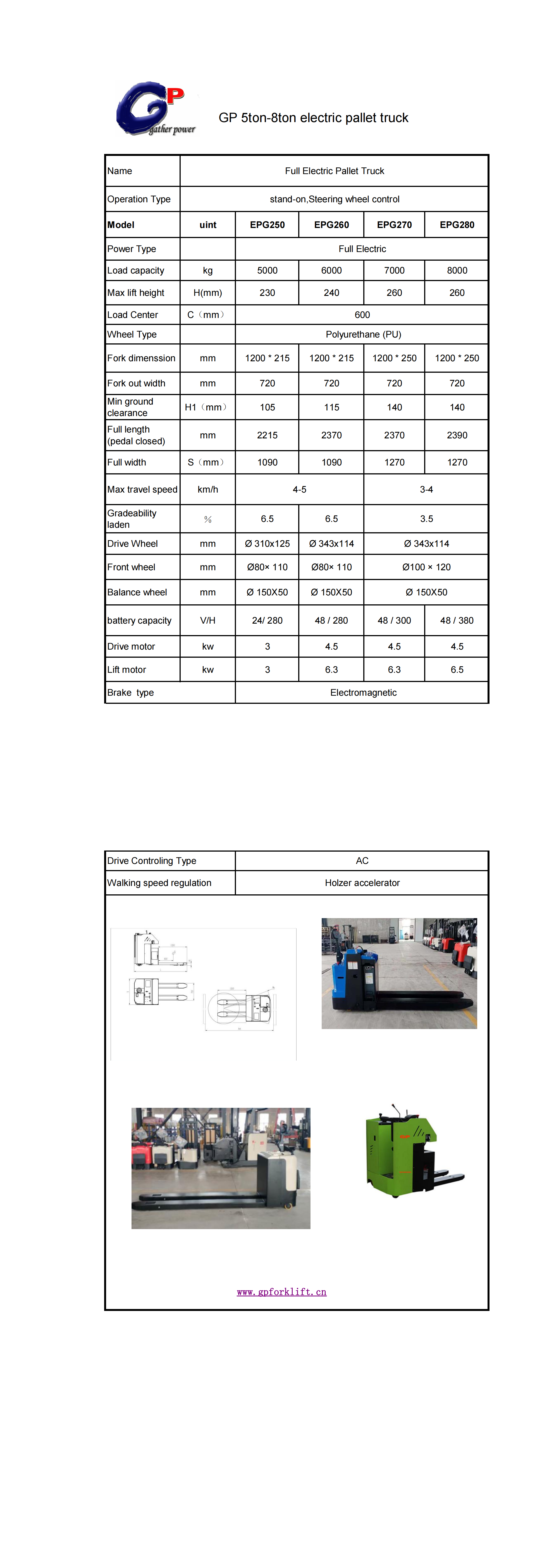 EPG250-280 parameter_00 EPG250-280 parameter_00