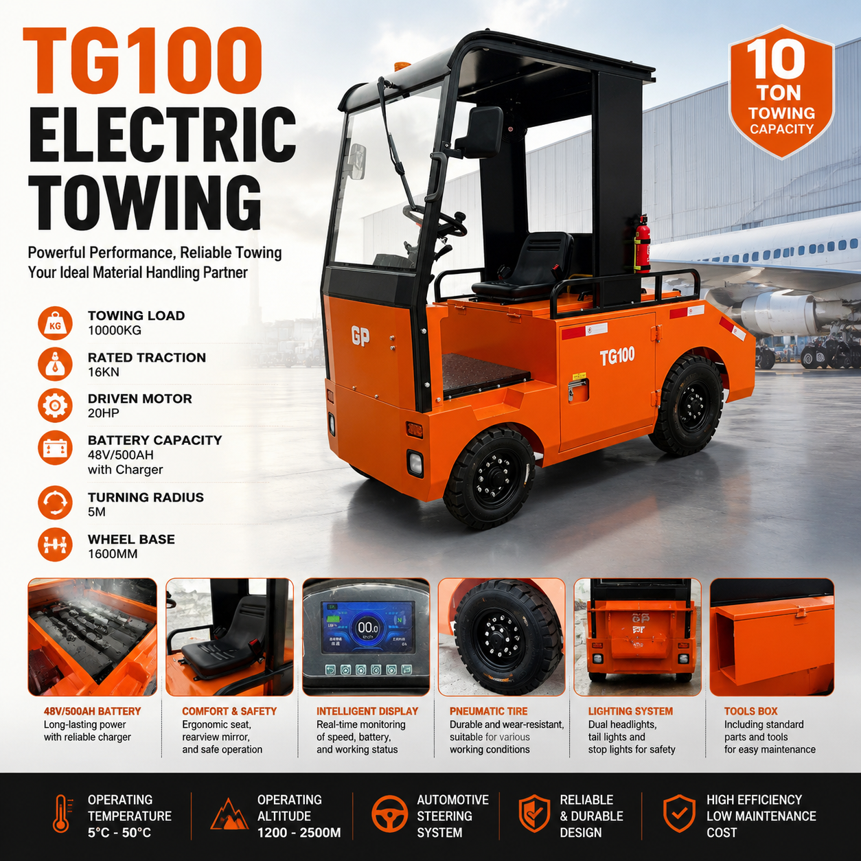 TG100海报