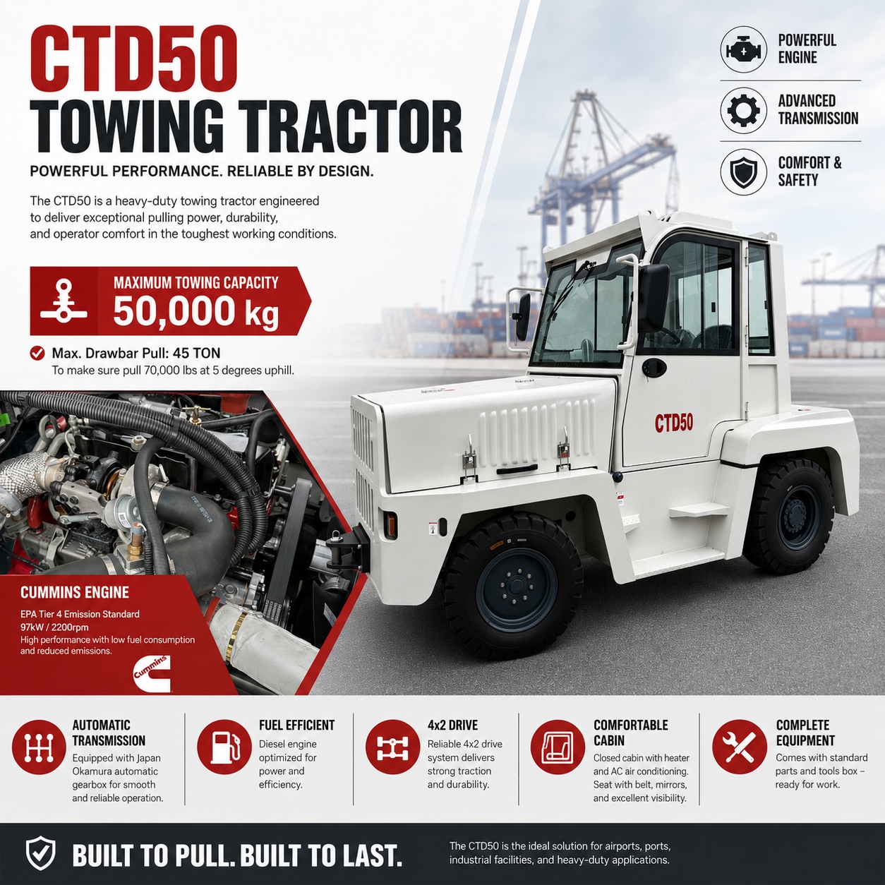 CTD50 (海报) CTD50 (海报)