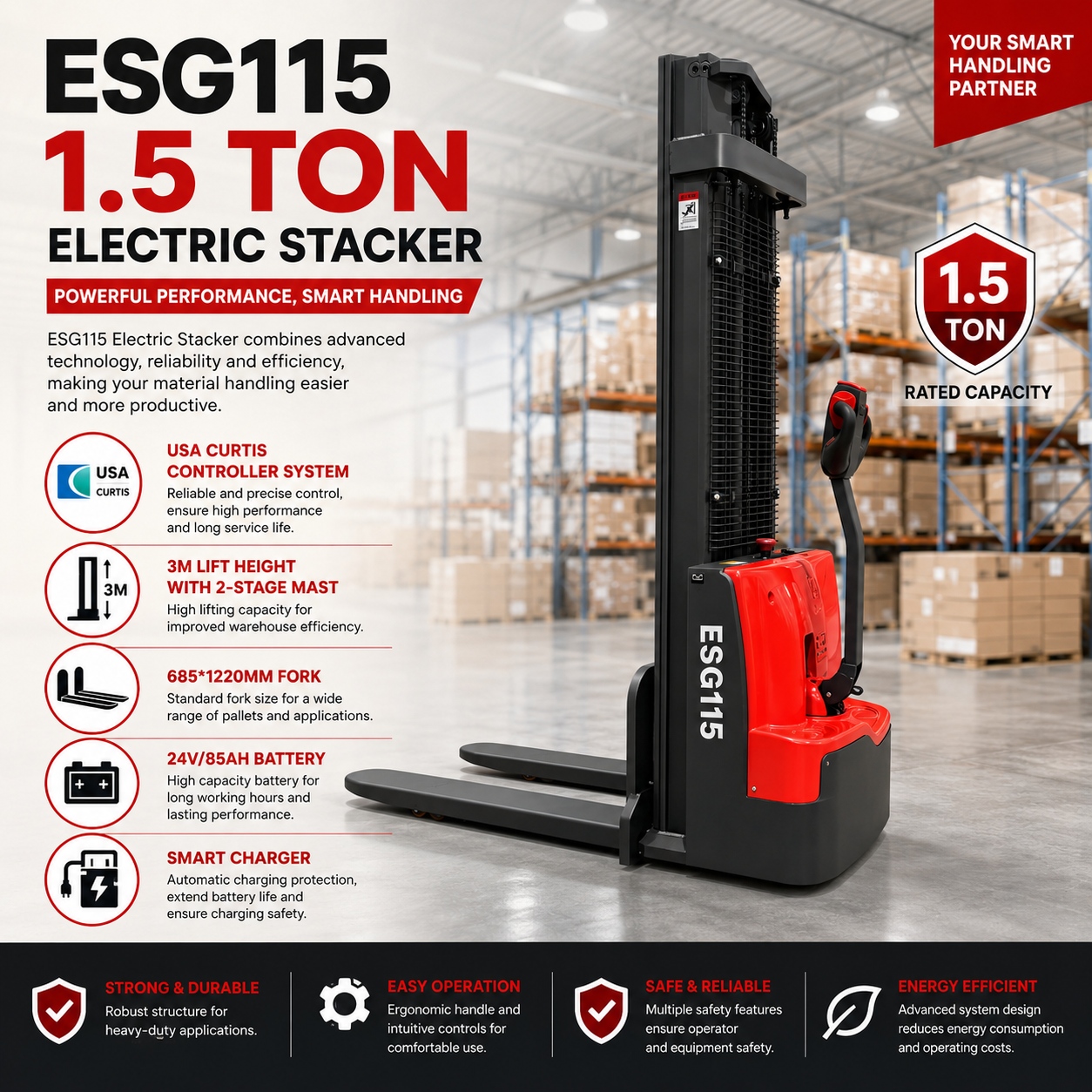 ESG115海报 ESG115海报