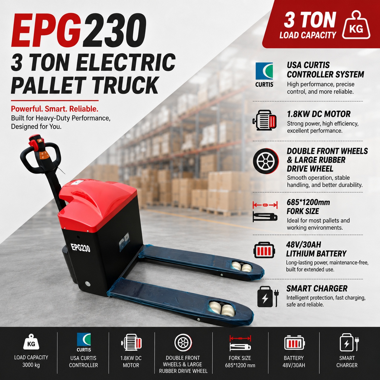 EPG230 海报