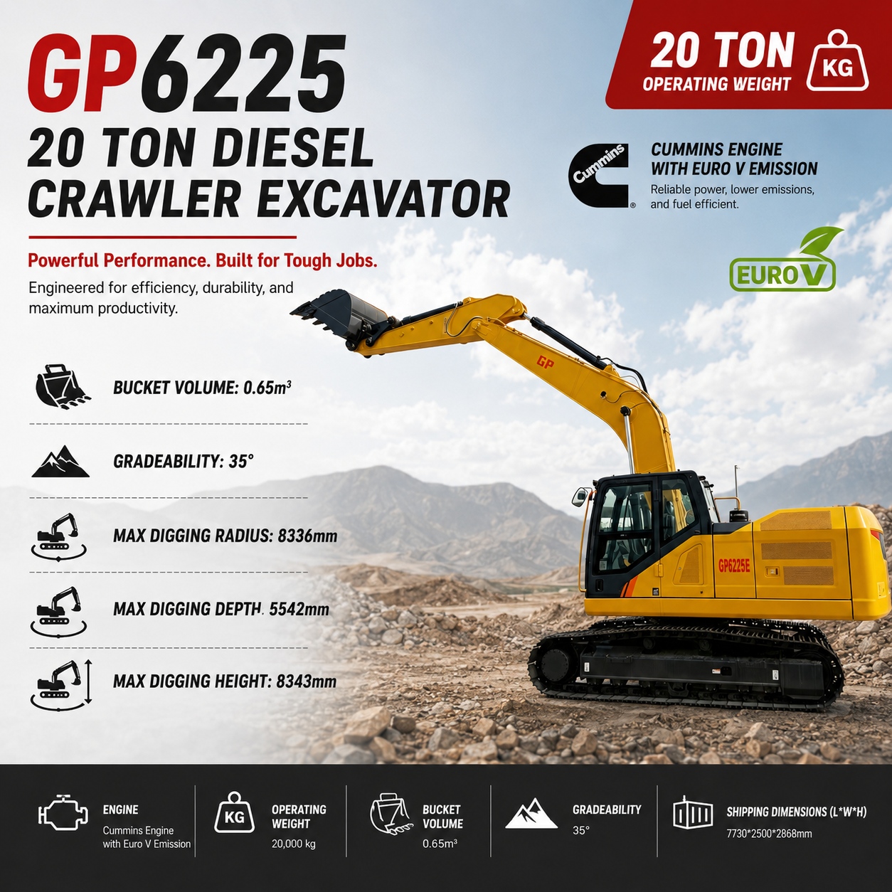 GP6225 海报