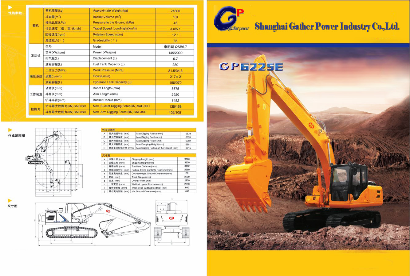 GP6225 参数表