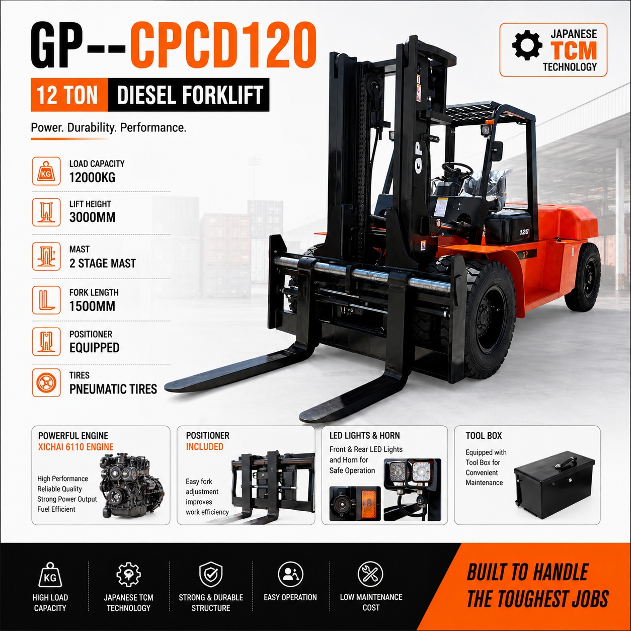 CPCD120 海报